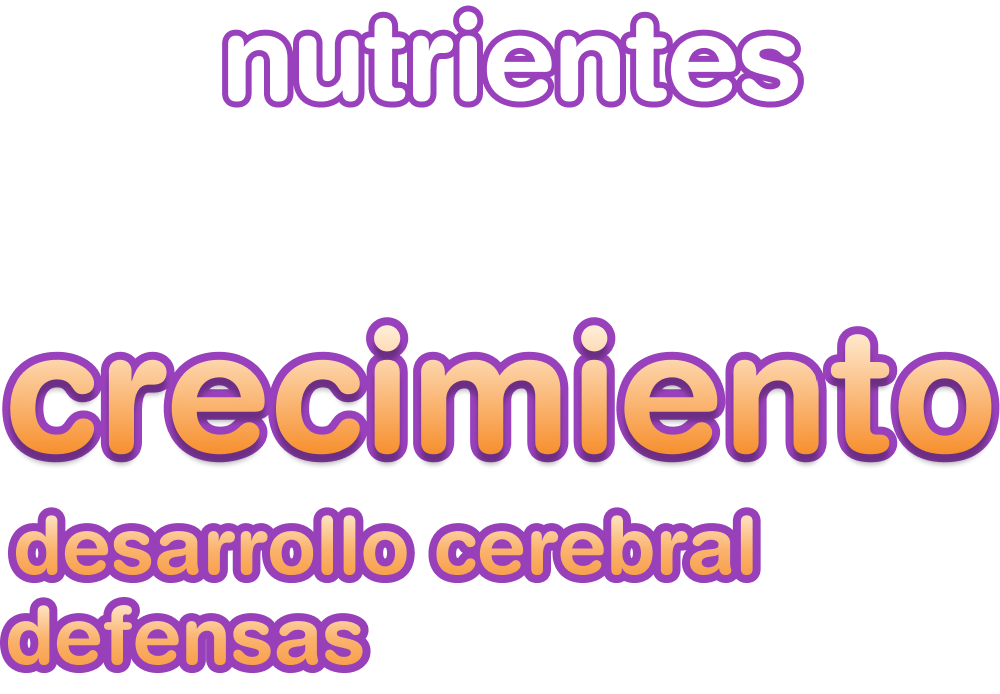 Título